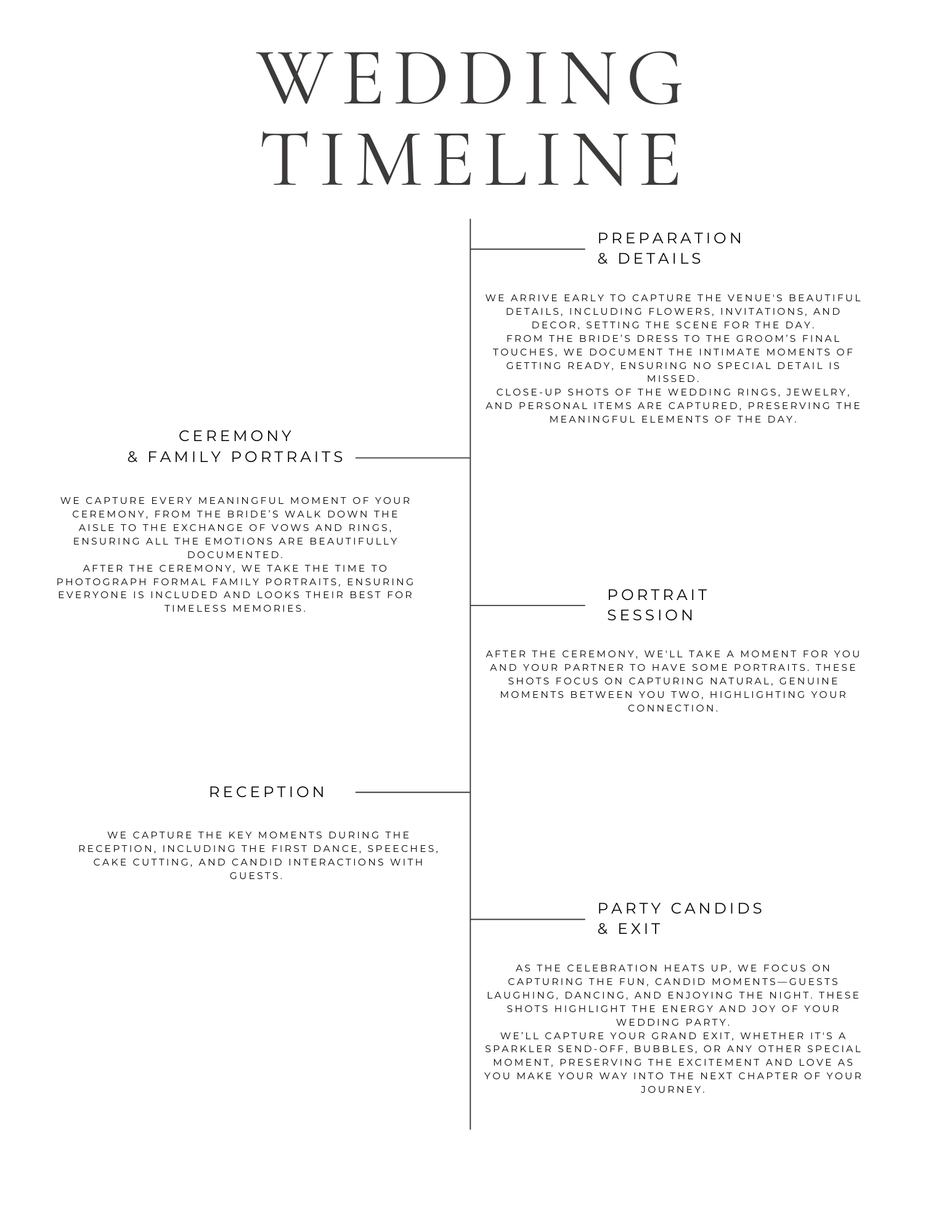 Wedding Timeline